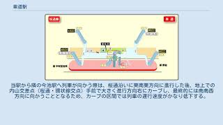 車道駅