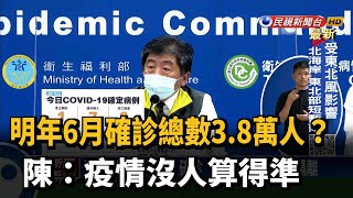 明年6月確診總數3.8萬人? 陳:疫情沒人算得準－民視台語新聞