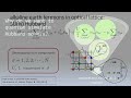 Programmable Quantum Matter