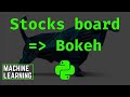 Python ML #02: Bokeh Visualization library for stock  prices