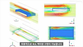 경량 차음터널 골조 풍동실험 및 해석