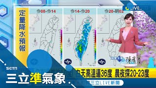 準備進入秋天?  日夜溫差逾10度! 白天高溫逼36度 晨夜探20-23度 低壓接近水氣增! 不穩定度提高 易有\