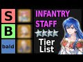 Ranking EVERY Infantry Staff Demote! | Fire Emblem Heroes Tier List