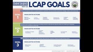 What is the Local Control Accountability Plan or LCAP?