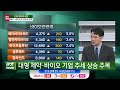 휴미라 시장 셀트리온·삼바 참전...제약·바이오주 향방은 엄민용 증시 인사이트 한국경제tv