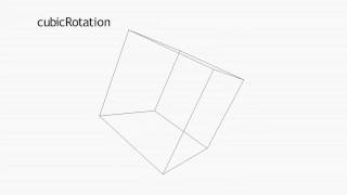 AirCube - Java Processing and Cubase AV animation sync