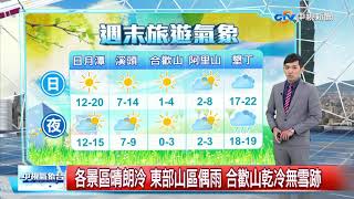 志耕氣象報報~強烈冷氣團發威 晨間低溫蘇澳12.4度淡水13.3度│中視午間氣象20190127