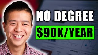 From College Dropout To $90k/Yr In Digital Marketing