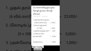 பொள்ளாச்சிமுதல் தரம் கோழி குப்பை லோடு விவரம்... தொடர்புக்கு : 9688188832