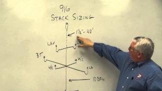 Stack Vents 1