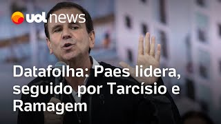 Datafolha: Paes tem 53% no Rio, contra 9% de Tarcísio e 7% de Ramagem