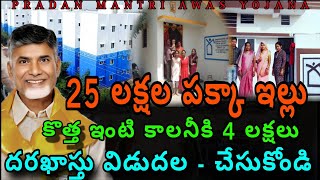 ఇల్లు లేని వారికి ఏపీ ప్రభుత్వం శుభవార్త || NTR Housing Scheme || AP Govt Housing Scheme Launched ||