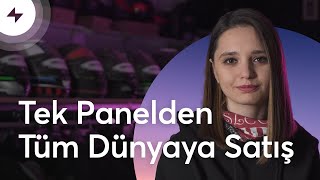 Tek Panelden Tüm Dünyaya Satış Yapabiliyoruz! | Mototutkum'un E-Ticaret Hikayesi