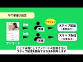 l message（エルメ）のタグ管理の使い方