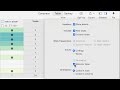 code document table atlas.ti 9 mac