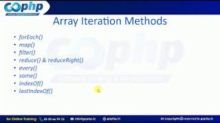 19 - Iteration Methods JavaScript | Arrays in JavaScript