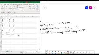 Correlation and the Least Squares Regression Line in Excel