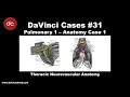 Thorax Neurovascular Anatomy Case [#DaVinciCases Pulmonary 1 - Anatomy Case 1]