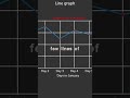 Matplotlib: The Plotting Essential 📉