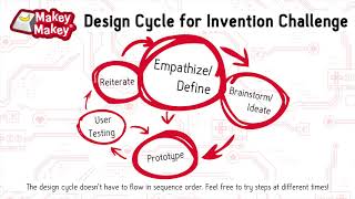 Maker Class Eight: Math/Literacy Tactile Game Challenge - Design Thinking Project