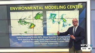 Morse Code of Weather: How the Environmental Modeling Center develops and improves weather foreca...