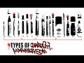 Types of Graffiti Markers