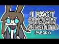 (QaiserMLG Parody) 1 Fact About Every Operator In Arknights