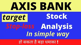Axis bank share latest news | Axis bank share news today | Axis bank news | Axis Bank share target|