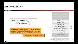 [MemSafety3, Video 2] Mismatched Arguments to printf