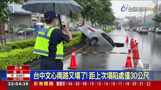 台中文心南路\