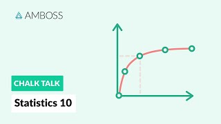 Medical Statistics - Part 10: Type 1 and Type 2 Errors