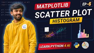 Scatter Plot & Histrogram in Matplotlib | Ep-5 Matplotlib | Python for AI DS | code io - Tamil