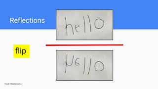 Transformations - Reflections - Math, Grade 5, Unit 8, Video 6