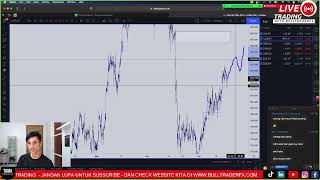 🔴 (LIVE TRADING) CARA MENENTUKAN LOT SIZE