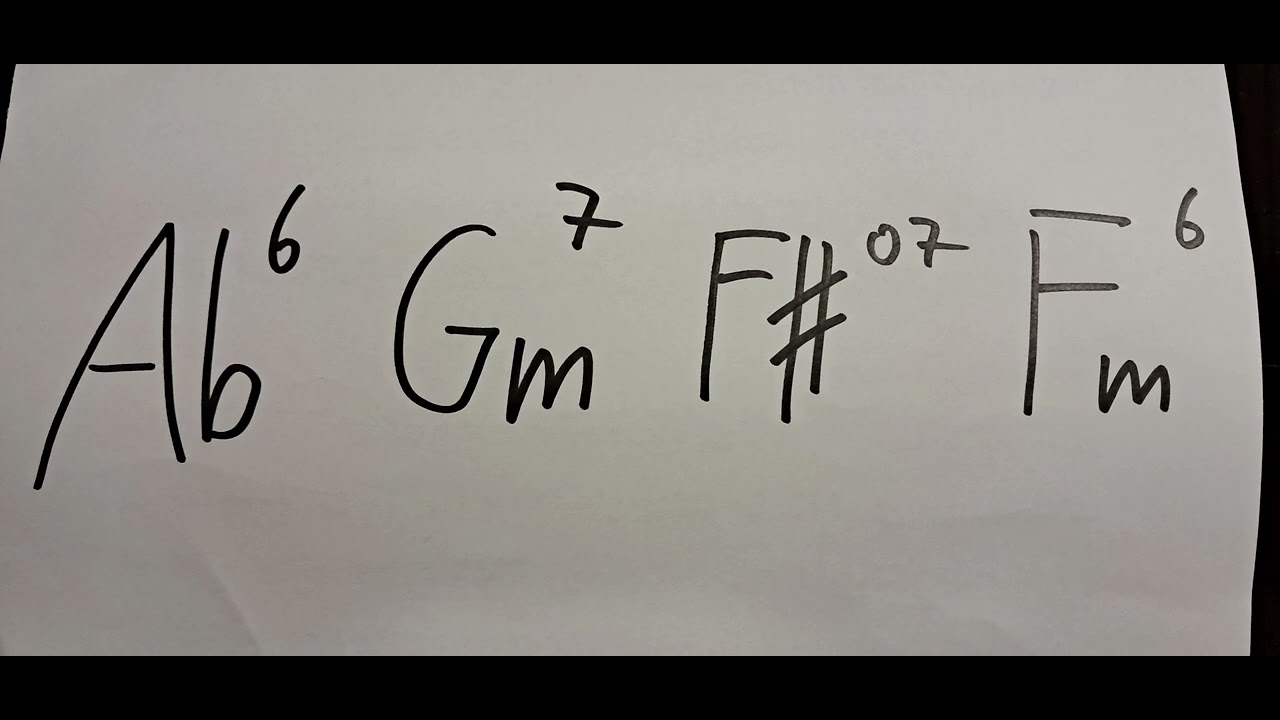 Daily Chord Progression 81 Youtube