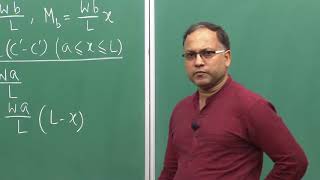 Lecture 37 – Shear Force and Bending Moment Diagrams