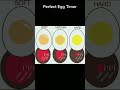 Egg Perfect Egg Timer