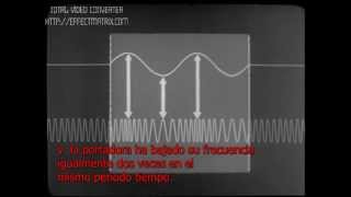 FREQUENCY MODULATION BASIC PRINCIPLES (subs)