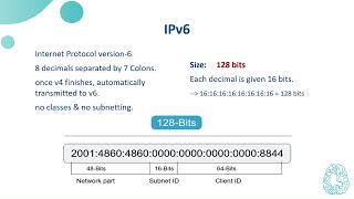 Course Preview | Complete Network Penetration Testing & VAPT Bootcamp | CyberSapiens EdTech