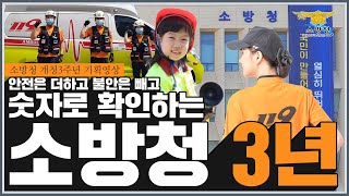 [스폐셜 클립 Ep.38] - 소방청 개청 3주년 특별기획영상 PartⅡ ‘안전은 더하고 불안은 뺀 소방청의 3년!’ ☞영상보면 안심되는 숫자의 향연☜