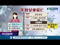 本土病例暴增2.8萬例 新北首度飆破萬例 中重症增加77例 最年輕死亡個案僅