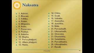 Nakshatra/नक्षत्र/nakṣatra - Pt. Sanjay Rath