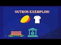 Explorando os sentidos de palavras e expressões | Rioeduca na TV – Língua Portuguesa - 7º Ano