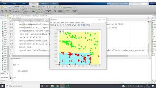 RANDOM FOREST CLASSIFICATION-MATLAB (with Complete Code & Data)