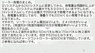 ソーラー発電検証