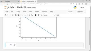 Matplotlib python code in Jupyter Notebook