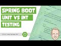 Spring Boot Testing Basics: How to Unit Test & Integration Test REST Controllers