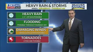 WEATHER AWARE: Heavy rain, flooding, and strong to severe storms on Wednesday - CBS42 News @ 10pm We