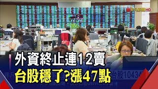 股匯不同調!專家:熱錢未撤Q3再攻　顧立雄:台股殖利率.本益比佳│非凡新聞│20190828