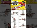 best Men's Health and Kegel Workout Exercises exeMen's Health and Kegel W